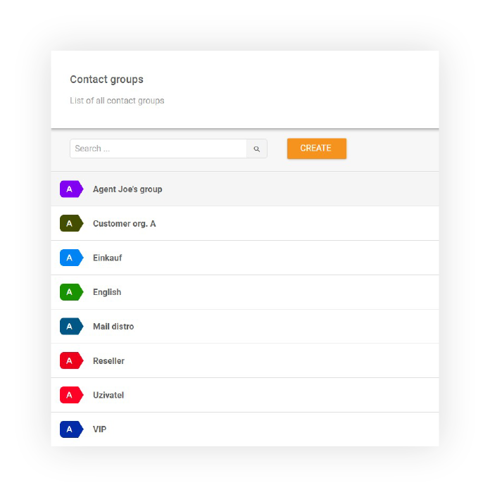 Kapcsolat-csoportok-LiveAgent