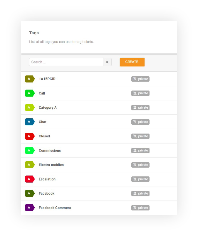 Címkék-Funkció-LiveAgent