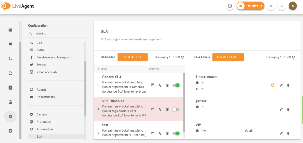 help-desk-szoftver-funkciok-LiveAgent-SLAk