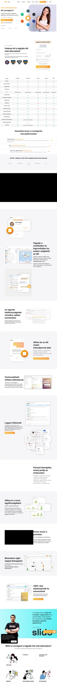 A legjobb élő chat alternatívák meghatározott funkciókat tartalmaznak, amelyek elősegítik a sikert. Tudja meg, mik ők még ma!